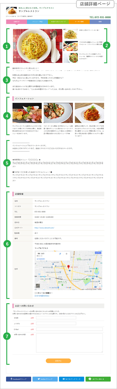 PC版：店舗詳細TOPの機能