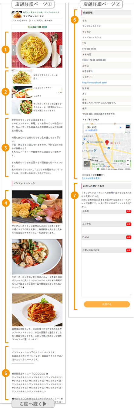 スマホ版:店舗詳細TOPの機能