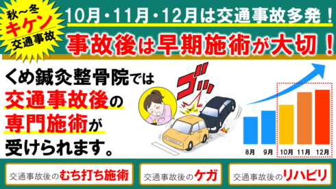 10月・11月・12月に多発する交通事故に対し、くめ鍼灸整骨院の専門施術で早期回復を促す注意喚起バナー