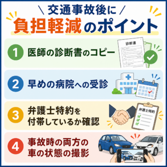 交通事故後の負担軽減ポイントを示すイメージ図